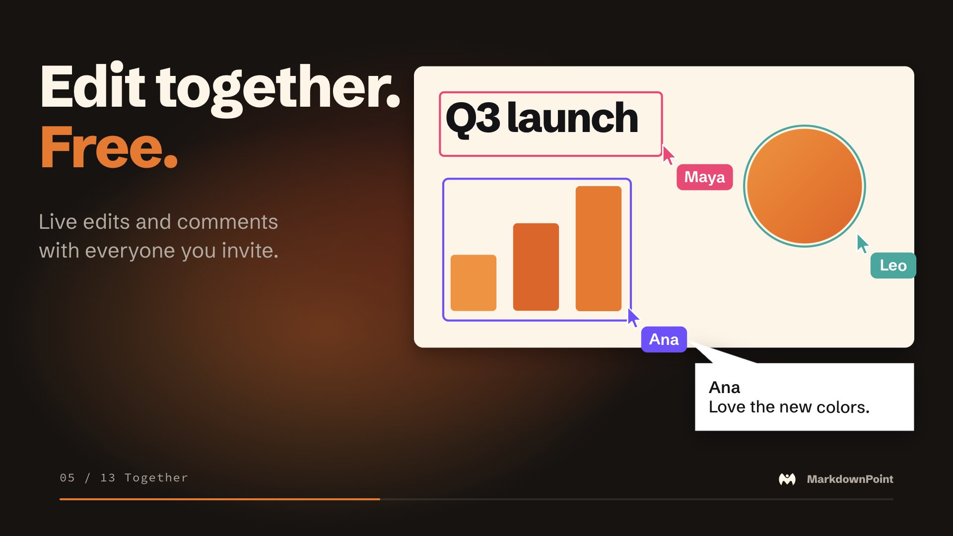 Slide 5