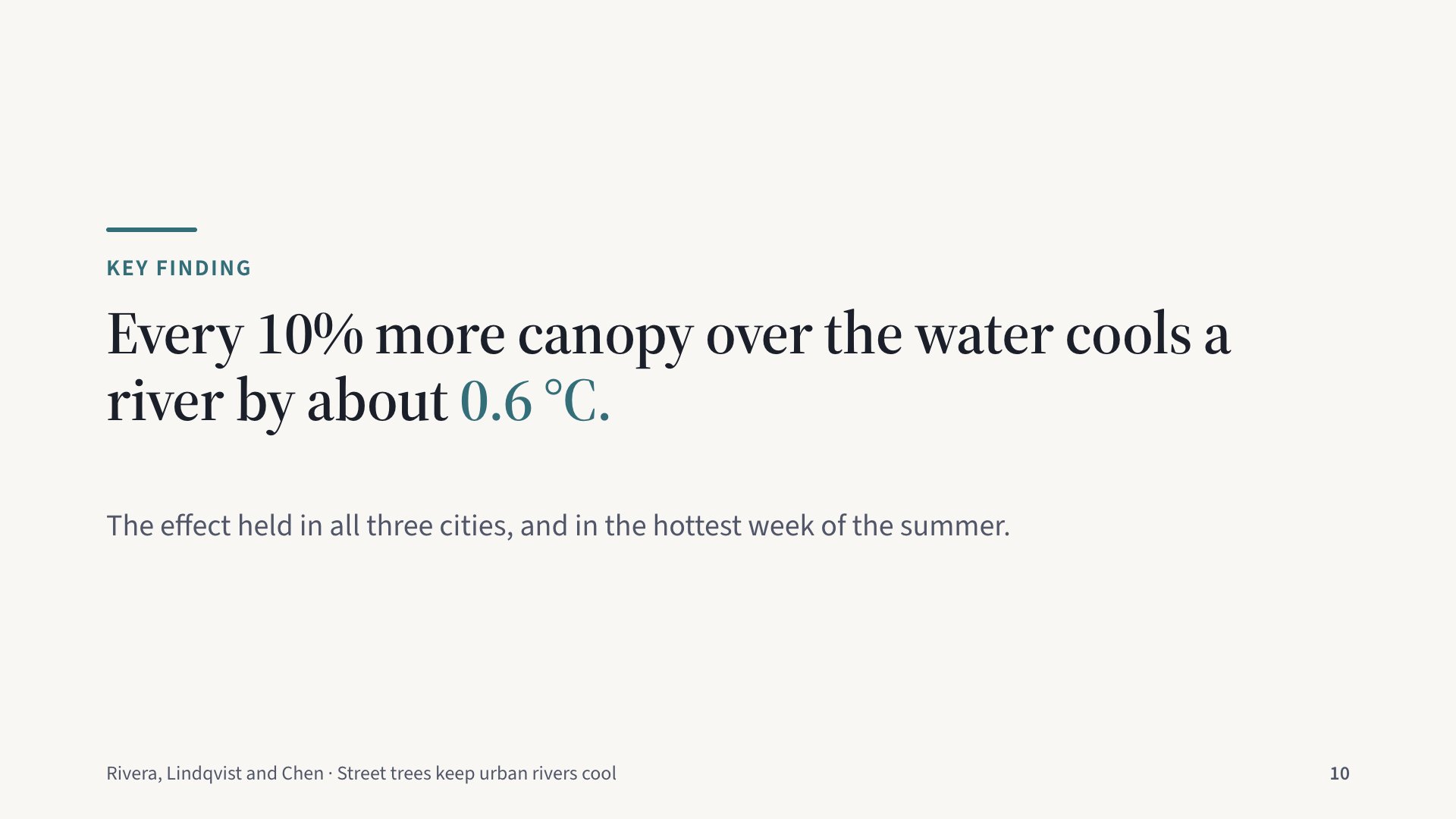 Slide 10